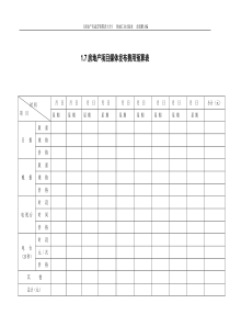 1.7房地产项目媒体发布费用预算表