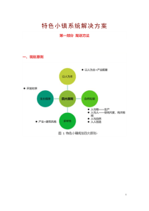 【房地产——众美地产绩效考核制度】（DOC28页）