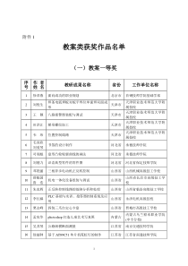 X年全国技工教育和职业培训教学研究成果评选获奖名