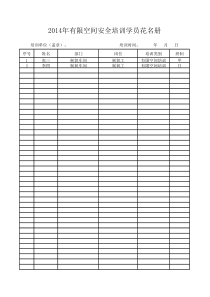 X年有限空间安全培训学员花名册