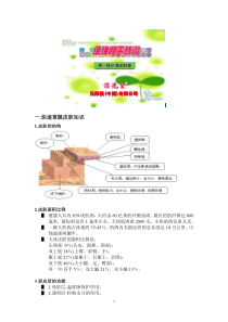 [培训] 维雅骨干特训——基础技能