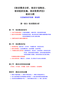 《培训需求分析、培训计划制定、培训组织实施、培训效