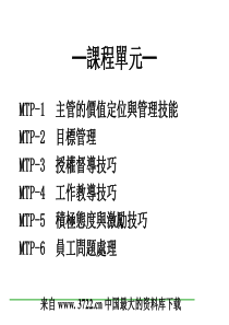 《精品推荐》主管培训之一(ppt 46)