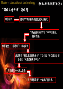 《网络课堂教学平台培训》PPT课件ppt