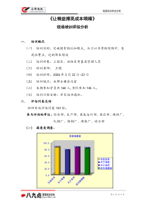 《让精益擦亮成本眼睛》现场培训评估分析