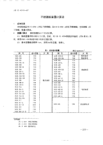 JIS G4310-1987 中文版 不锈钢板重量计算方法