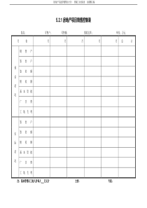 5.2.1房地产项目销售控制表