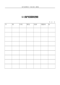 5.3.1房地产项目保留单位控制表