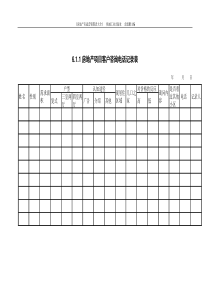 6.1.1房地产项目客户咨询电话记录表