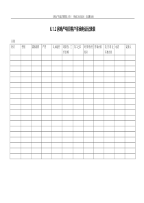 6.1.2房地产项目客户咨询电话记录表