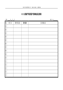 6.1.5房地产项目客户咨询电话记录表