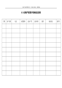 6.1.6房地产项目客户咨询电话记录表