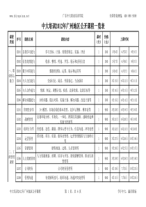 中大培训公开课