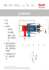 力士乐内部培训资料2