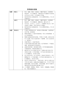 中餐各类培训资料