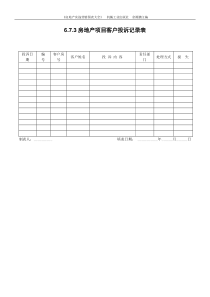 6.7.3房地产项目客户投诉记录表