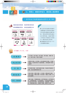 二、农民工培训用书-二、农民工、新成长劳动力、退役军人培