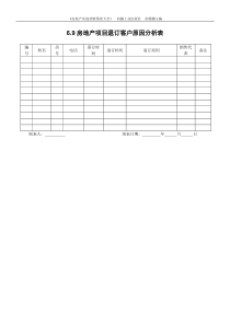 6.9房地产项目退订客户原因分析表