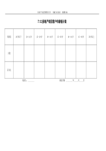 7.12房地产项目客户年龄统计表