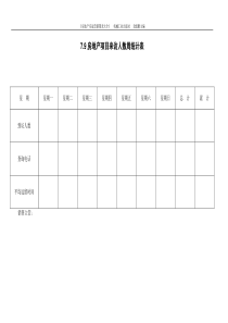 7.9房地产项目来访人数周统计表