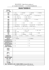 商业地产投资意向书