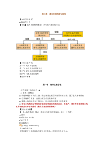 房地产基本制度与政策第二章建设用地制度与政策辅导(