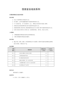 信息安全培训系列