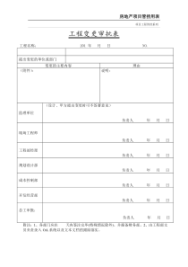 房地产工程系列全套管理表格