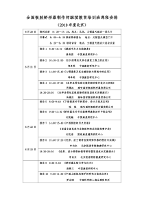 全国假肢矫形器制作师继续教育培训班课程安排doc-全国假