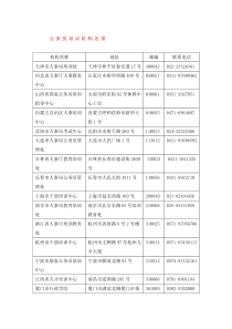 公务员培训机构名录