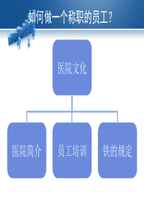 公司员工培训资料