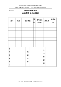 内训费用支出申报表