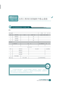 房地产绝对装备——491个表格与流程图21-30