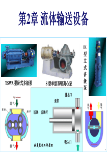 泵培训