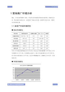 1房地产市场环境研究