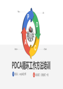 含PDCA循环管理系统培训PPT