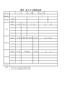 员工个人培训记录