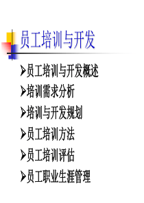 员工培训与开发(PPT 85页)