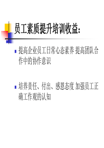 员工素质提升培训课程