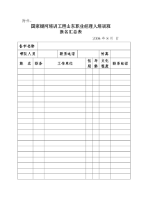 国家银河培训工程山东职业经理人培训班