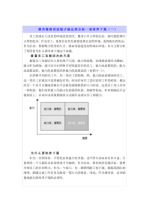 培训下属