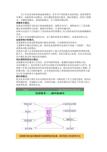 培训体系模型