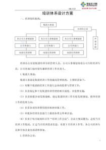 培训体系设计方案