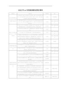 2022年xx市民政局普法责任清单