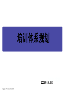 培训体系规划(中人网)