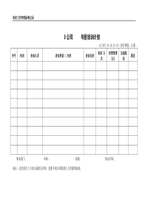 培训工作管理标准记录