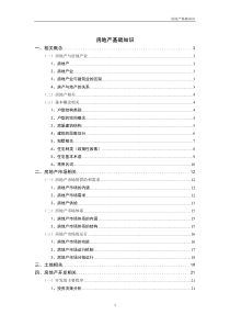 房地产基础知识培训