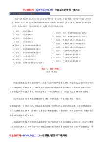 培训师口才训练教（DOC39页）