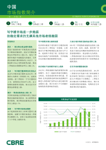 XXXX四季度、XXXX一季度住宅和商业地产市场预测-CBRE