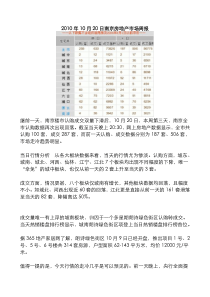 XXXX年10月20日南京房地产市场日报